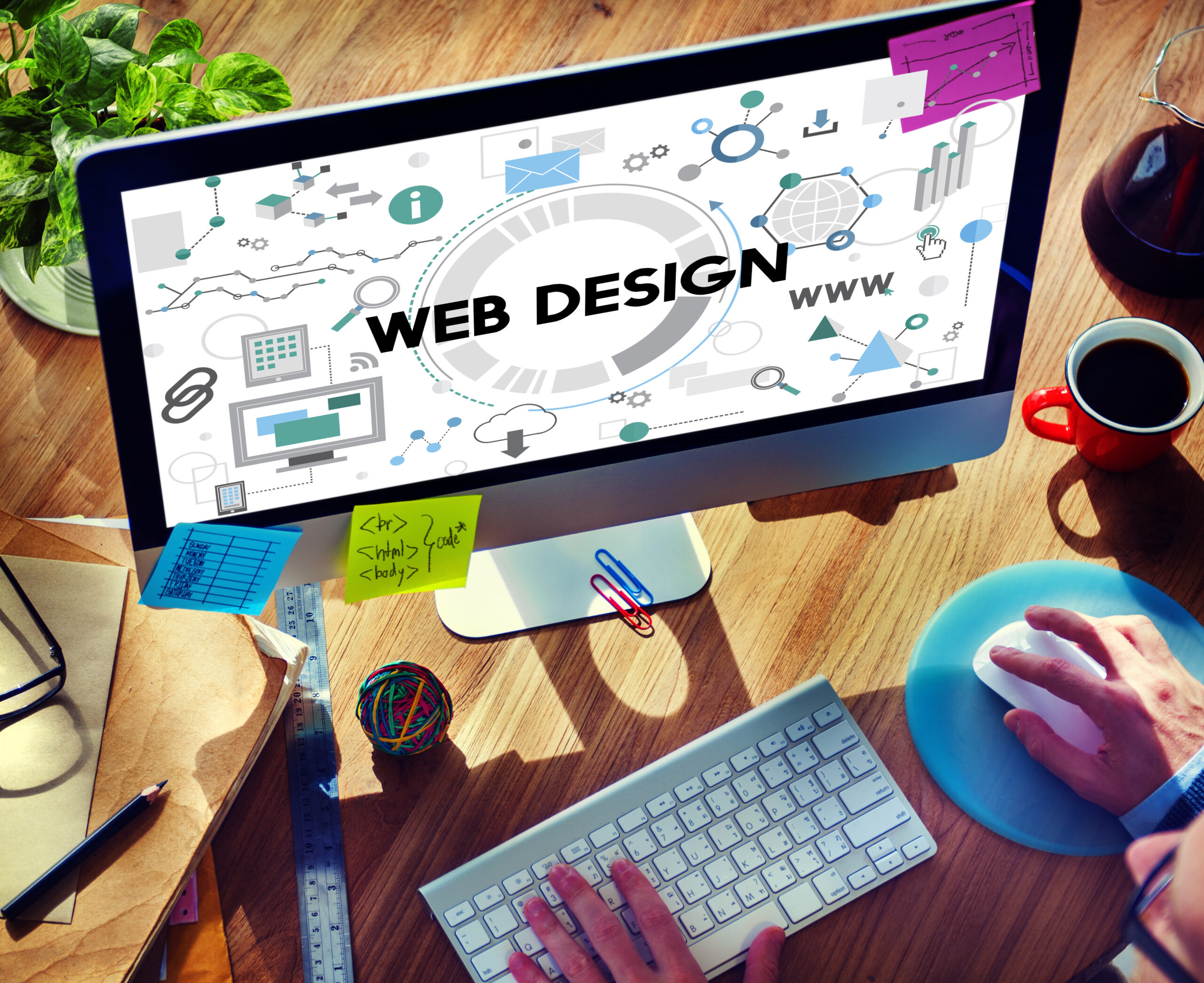 Türkiye Web Tasarım – 2025 Güncel Rehberi