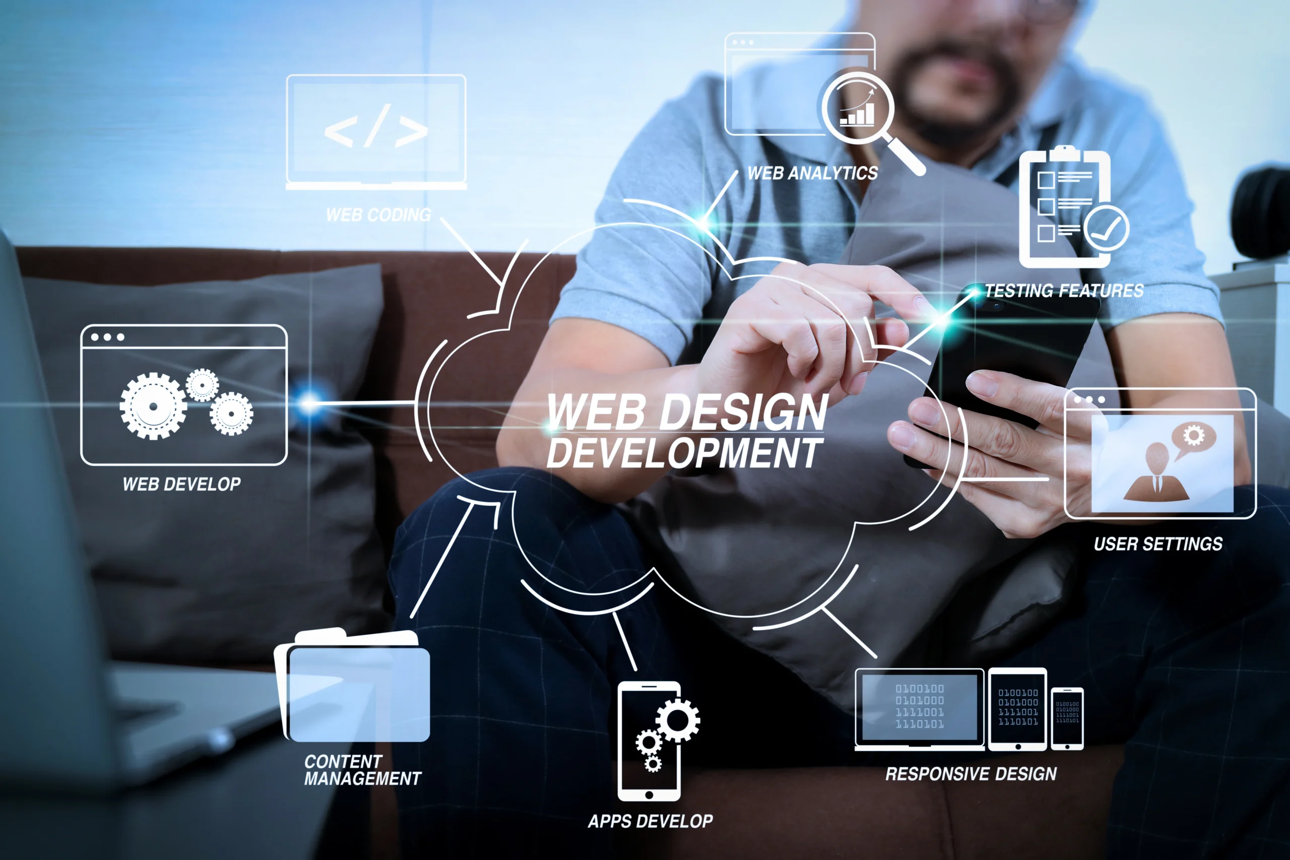 Profesyonel Bir Web Tasarım Firması markanızın hedeflerini anlayarak size özel çözümler üretir.