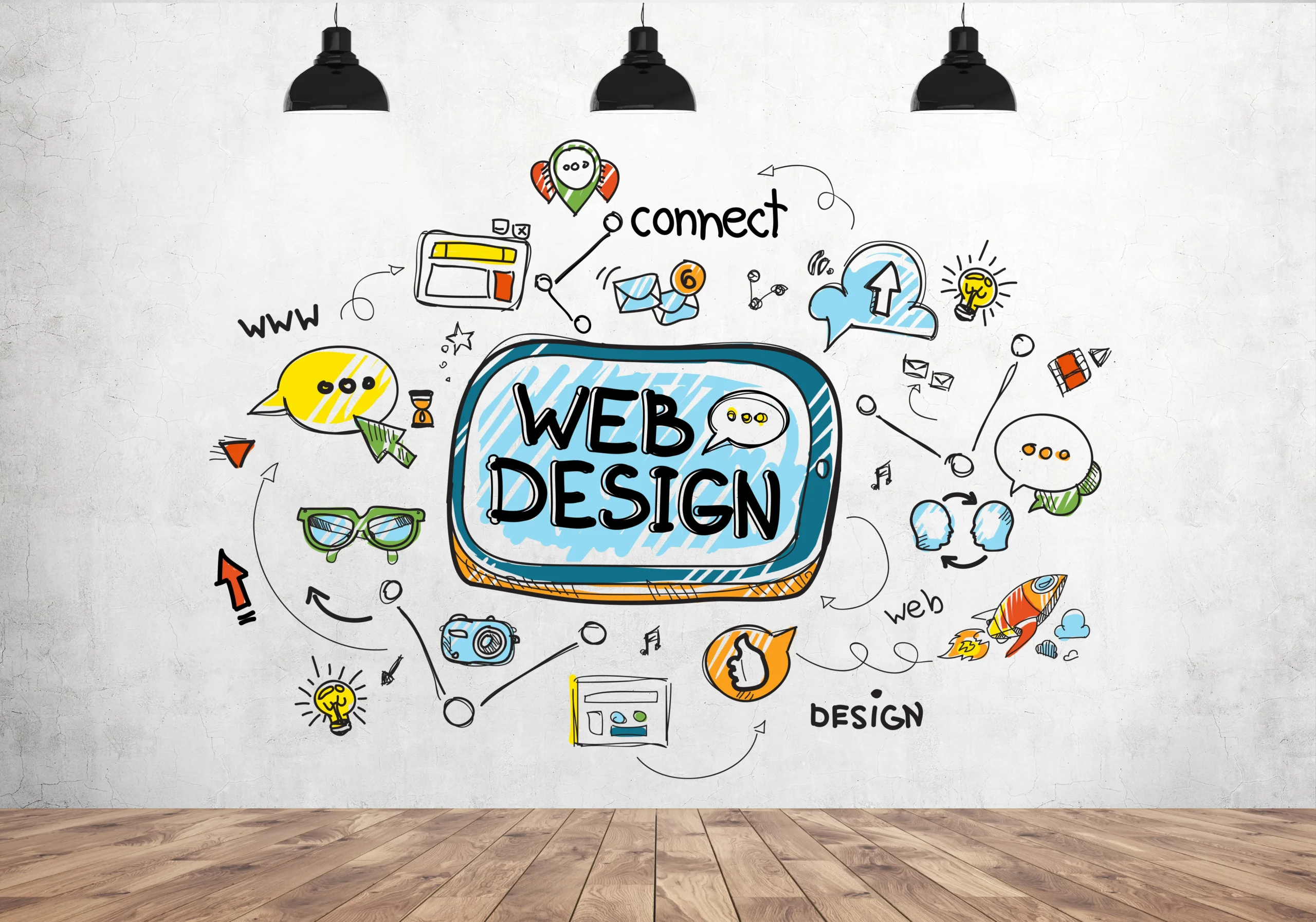 Adana Web Tasarım Hizmetleri Taka Bilişim ile Sizinle